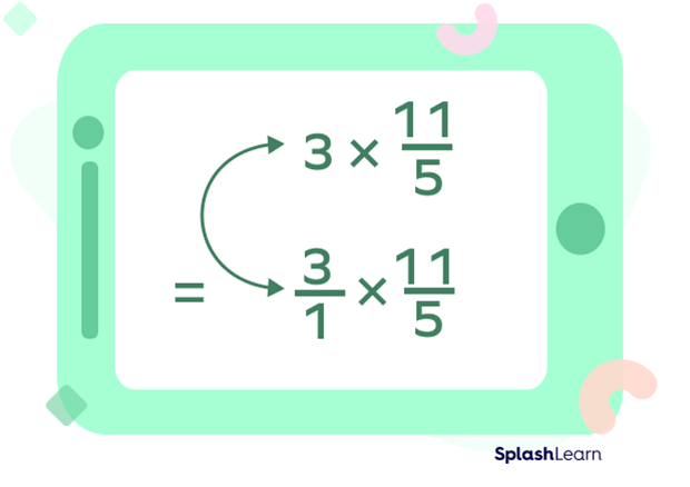 Multiplying whole number and improper fraction