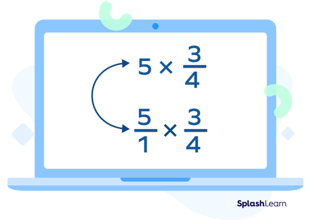 Multiplying whole number and proper fraction