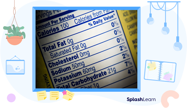 nutritional information in mg on food packaging