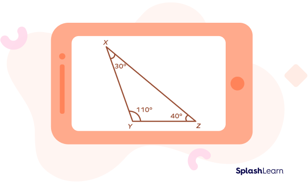 Obtuse triangle XYZ