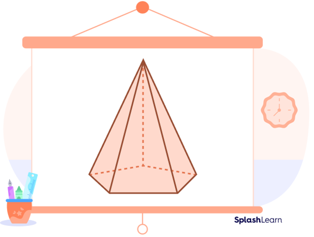 Pentagonal Pyramid – Definition with Examples