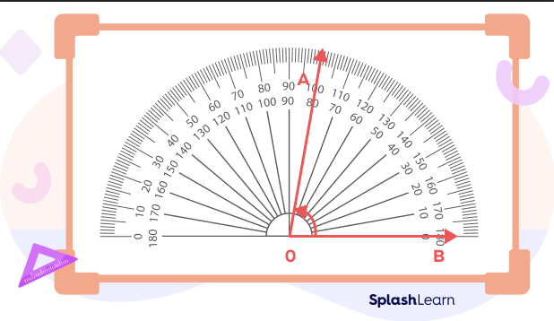 Place a Protractor Over an Angle