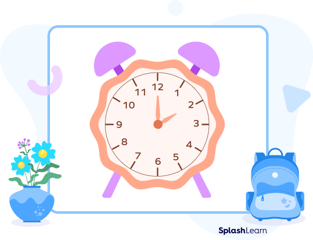 Reading time on analog clock