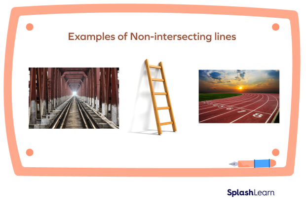 Real-life examples of Non-Intersecting lines