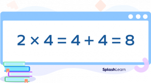 Repeated addition