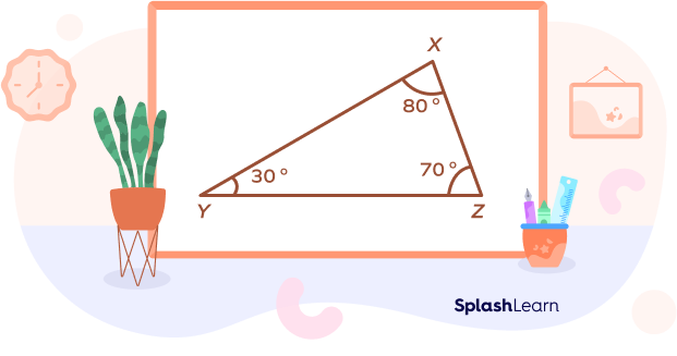 Solved Examples of obtuse triangle