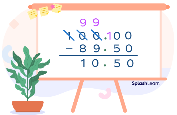 Subtracting Two Decimal Numbers