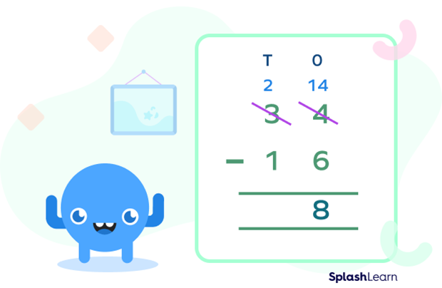 Subtraction of two-digit numbers with regrouping