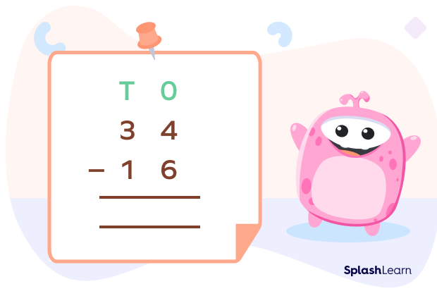 Subtraction of two-digit numbers