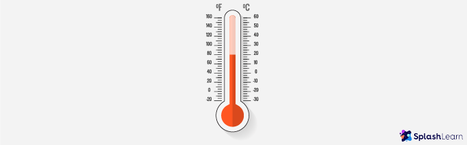 temperature on thermometer in celsius