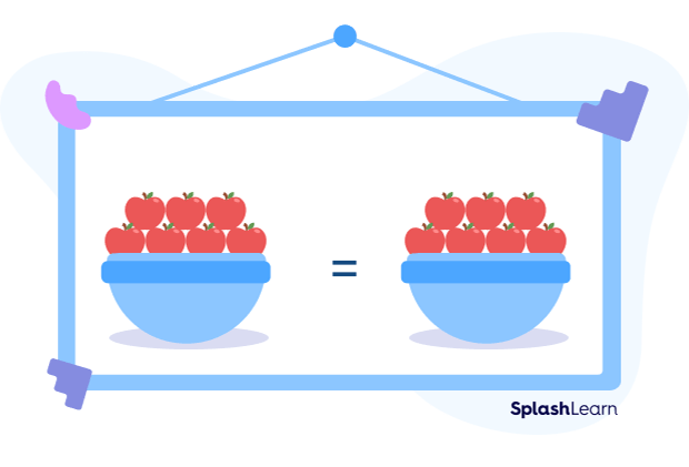 Two equal shares of apples