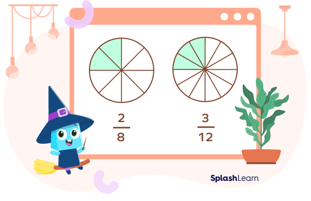 Visual Method : Equivalent fractions on identical shapes