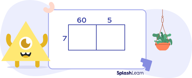 2 digit × 1 digit multiplication using area model