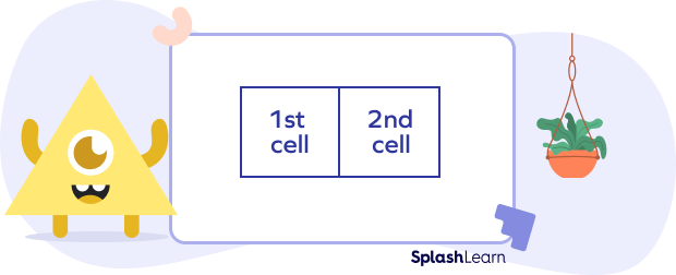 2 digit × 1 digit multiplication