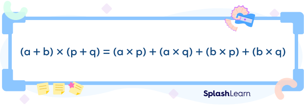 2-digit with 2-digit multiplication