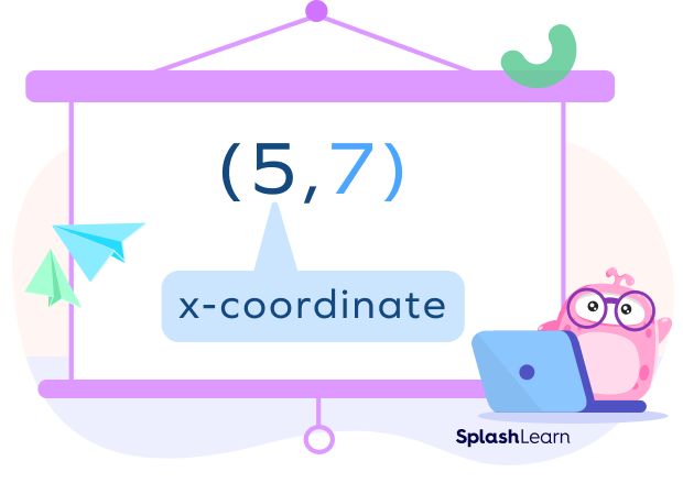 Identifying the x-coordinate in an ordered pair