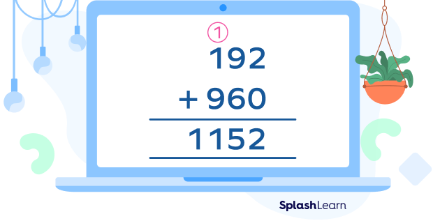 Addition of partial products in long multiplication