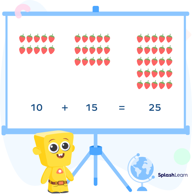 Application of number sentences in addition word problem