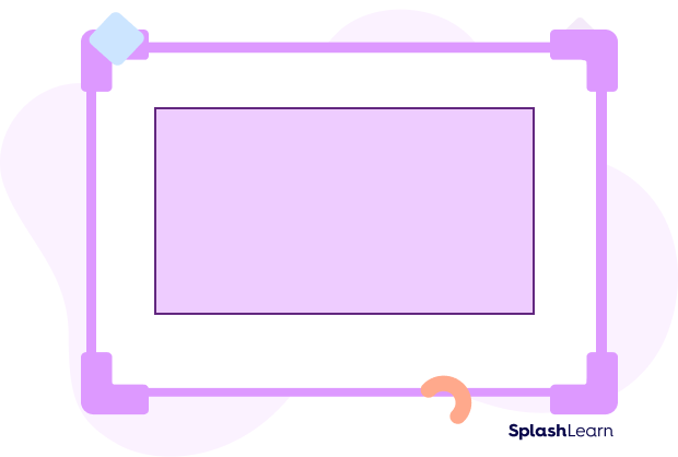 Area of a rectangle Area of a rectangle