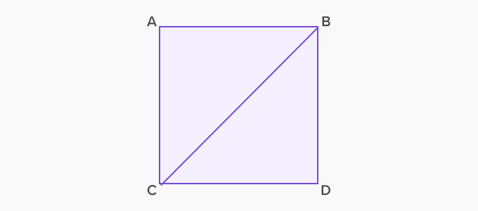 area of a square