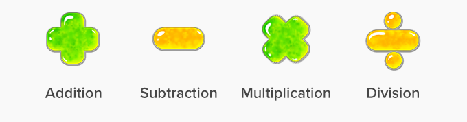 Arithmetic operations