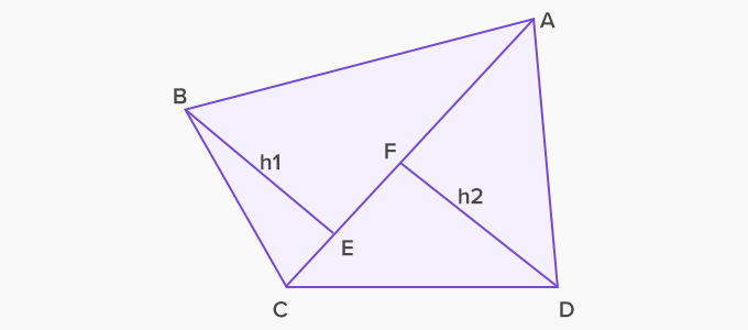 calculating the area of a quadrilateral