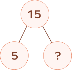 completing number bond of 15