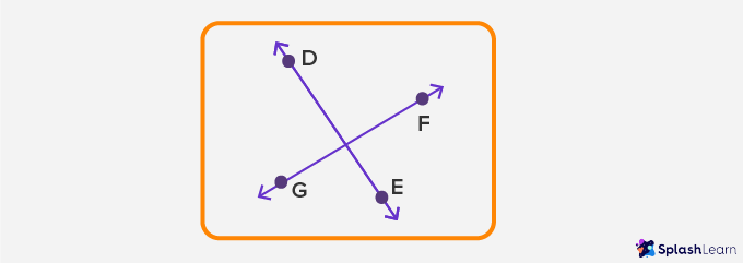 Diagram shows perpendicular lines as both the lines intersect