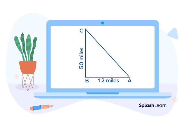 Distance between two points using Pythagoras’ theorem