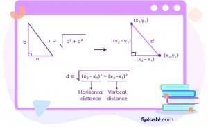 Distance Between Two Points - Definition, Formula, Examples