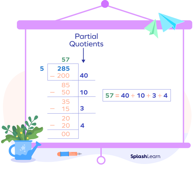 Dividing 285 by 5 using partial quotients