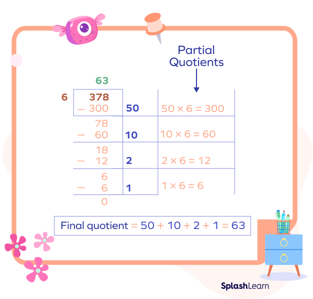 Dividing 378 by 6 using the partial quotients method