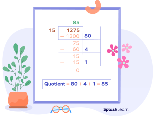 Division by two-digit numbers using partial quotients