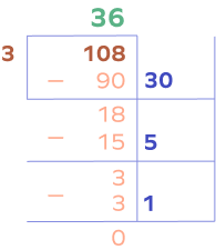 Division of 108 by 3 using partial quotients