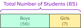 Finding a part using a bar model