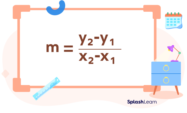 Finding the slope m in y = mx + b