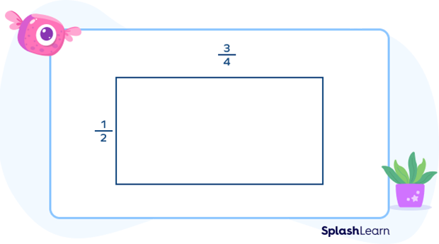 Fraction multiplication