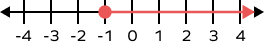 Greater than or Equal to &#8211; Definition with Examples