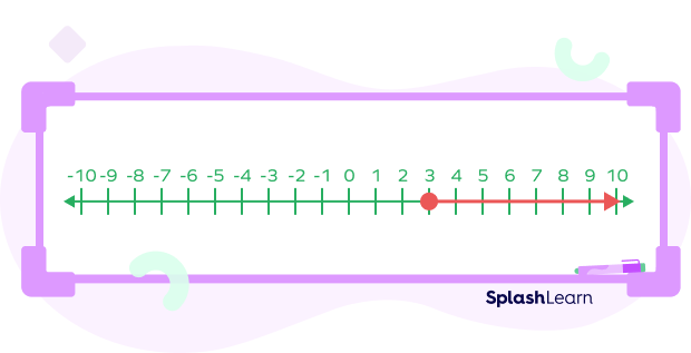 greater than or equal to 3