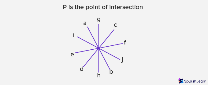Intersecting Line