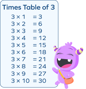 multiplication table of 3