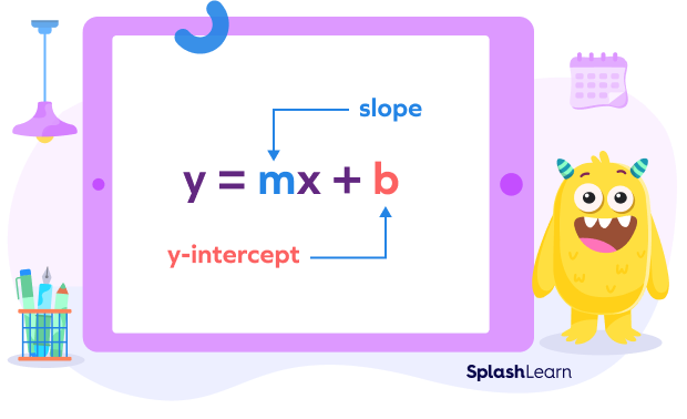 Parts of y = mx + b