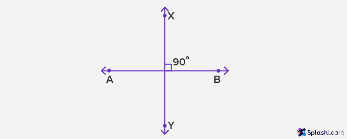 Perpendicular Line