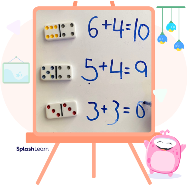 pictorial step to teach number bonds