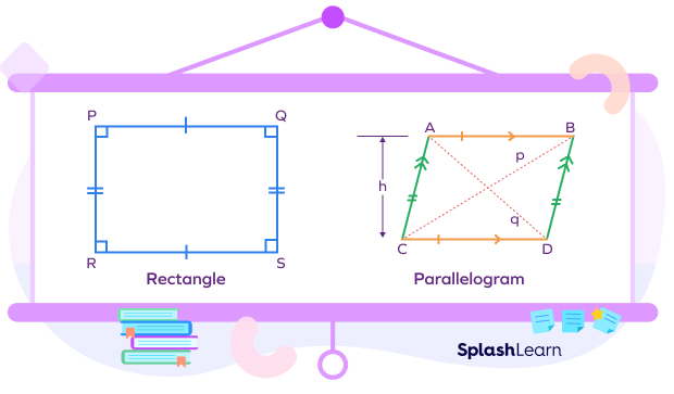 Rectangle PQRS and parallelogram ABCD