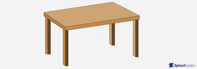 The edge of a table represents a straight line