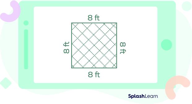 The Formula for the Area of A Square