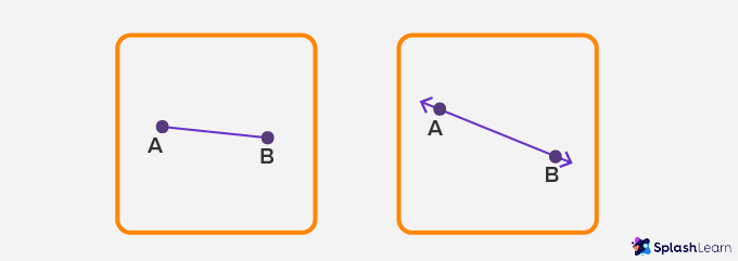 Two endpoints represent and includes an arrow