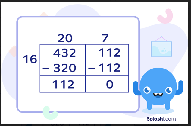 Using area model to divide numbers