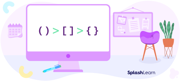 Alternate Order of Using Brackets in Math